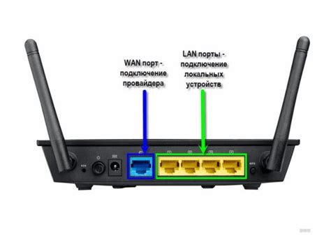 Как выбрать соответствующий порт RJ45 для подключения USB модема