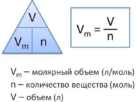 Как вычисляется мольный объем