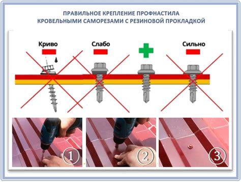 Как избежать затяжки или перетяжки саморезов