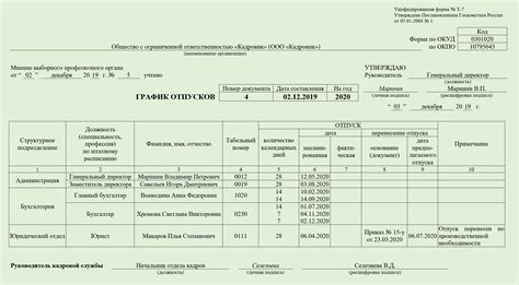 Как избежать конфликтов из-за графика отпусков для ИП