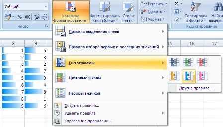 Как использовать условное форматирование для распределения данных по цвету