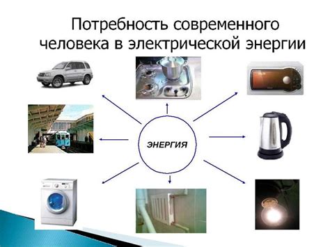 Как мы используем электричество