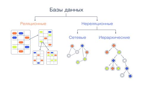 Как найти квартиру через базы данных