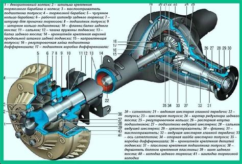 Как настроить редуктор на ВАЗ 2107: