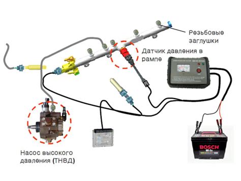 Как обеспечить работоспособность датчика абсолютного давления