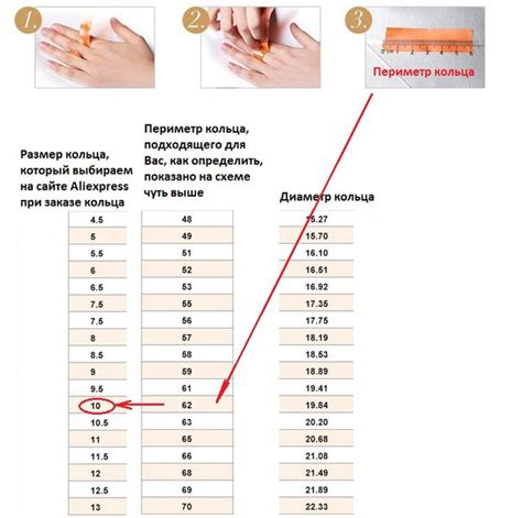 Как одеться для измерения пальца: модные советы и стильные идеи