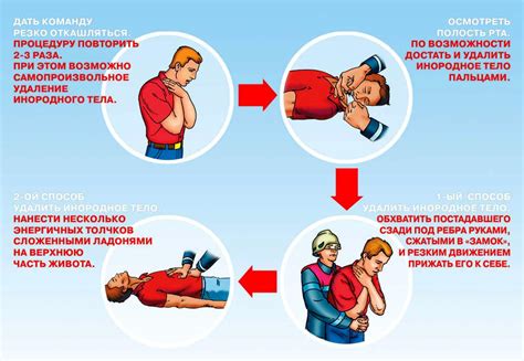 Как оказать первую помощь при асфиксии