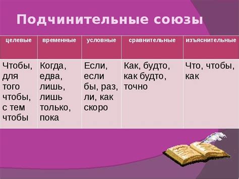 Как определить, нужно ли ставить запятую при употреблении существительного после глагола