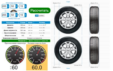 Как определить направление шин автомобиля