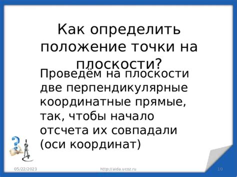 Как определить начало на плоскости