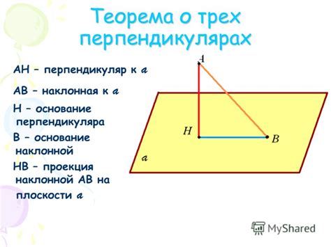 Как определить основание наклонной
