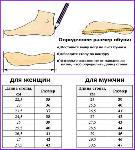 Как определить подходящий размер войлочной подошвы для лучшего комфорта в забродных ботинках