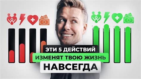 Как определить свои цели и потребности