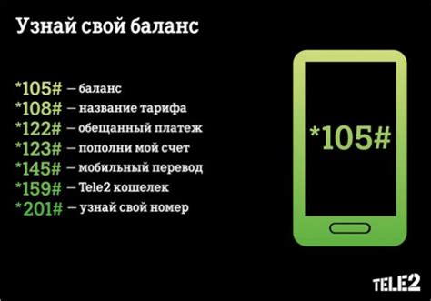 Как отказаться от переноса номера на теле2