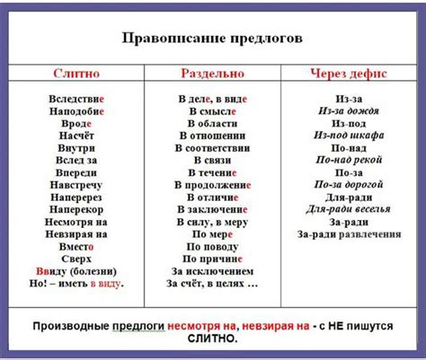 Как отличить дату от места - распознавание вариаций в русском языке