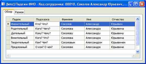 Как отобразить фамилии на ик в дательном падеже