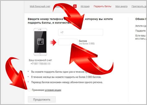 Как передать смс другому абоненту МТС