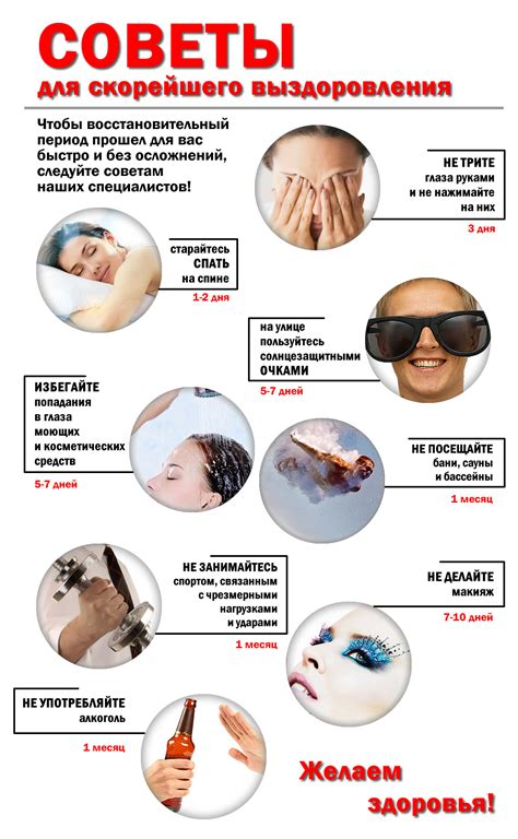 Как поведение пациента влияет на результат лазерной коррекции