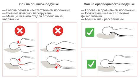 Как повысить комфорт во время сна малыша