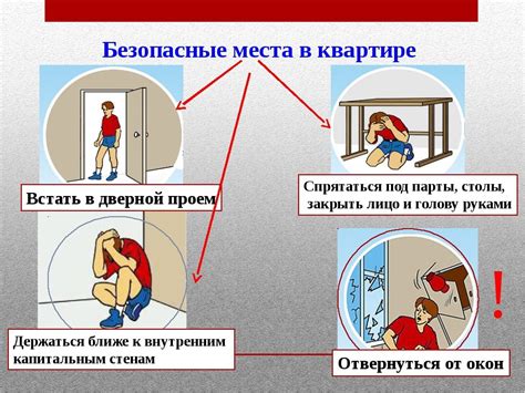 Как подготовиться и что делать во время рентгеновского обследования