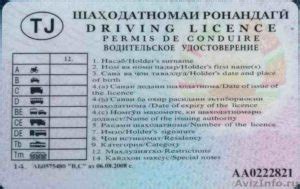 Как подключить таджикские права