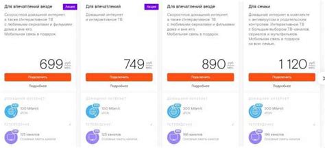 Как подключить тариф "Бесконечная История"