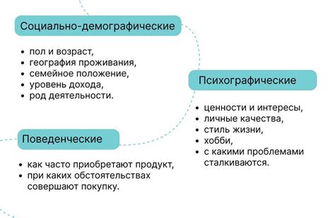 Как подобрать имя