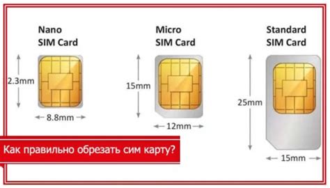 Как поменять сим-карту