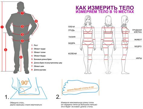 Как правильно измерить все параметры