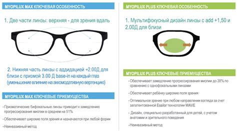Как правильно подбирать очки и линзы для миопии