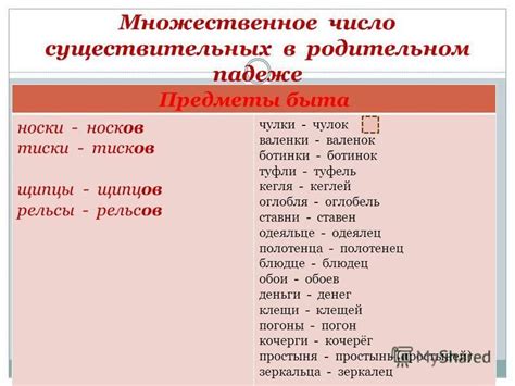 Как правильно употреблять фамилию Мороз в именительном падеже