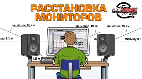 Как правильно установить студийные мониторы