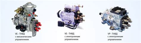 Как работает ТНВД GDI