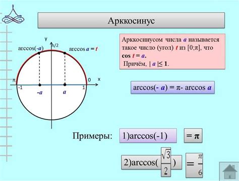 Как работает arcsin в математике