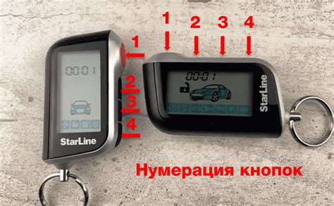 Как расшифровать РКПП на пульте сигнализации