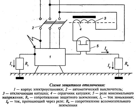 Как роль защитного элемента обеспечивает безопасность электроустановки