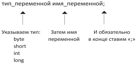 Как следить за значениями переменных и изменять их