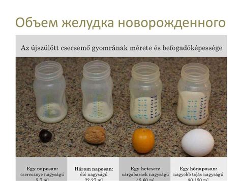 Как смешивать грудное молоко с детской смесью