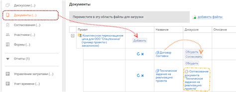 Как согласовать новое название компании с существующими должностными инструкциями