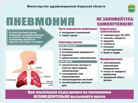 Как срочно обработать информацию о пневмонии