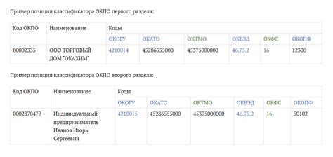 Как узнать ОКУД и ОКПО для ИП