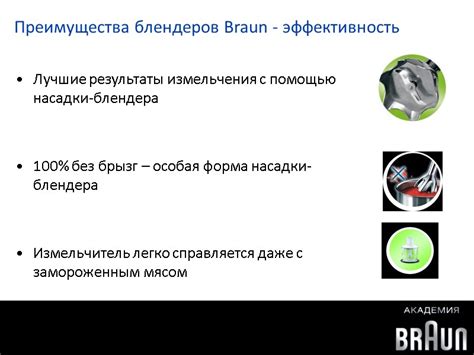 Как улучшить результаты измельчения с помощью дополнительных инструментов