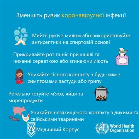 Как уменьшить риск рвотных реакций