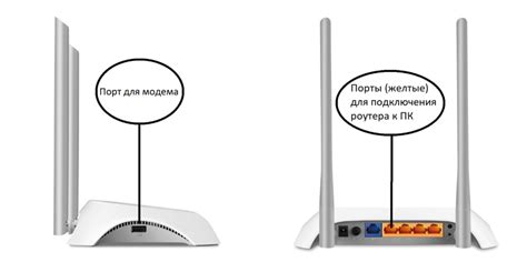 Как установить подключение к Wi-Fi с помощью модема: шаг за шагом