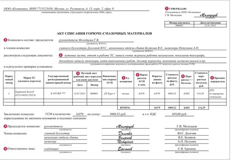 Как эффективно оформить документ по учету расхода топлива на газонокосилке