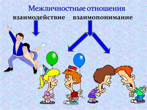 Как языковая культура влияет на межличностные отношения