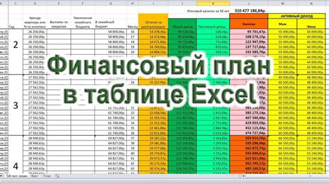 Календарный анализ