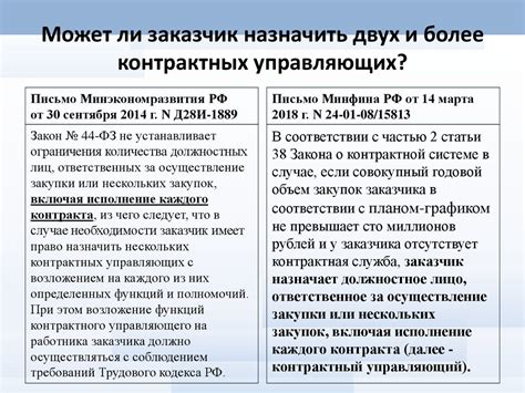 Категории товаров, которые допустимы как аналоги согласно пунктам 44 федерального закона