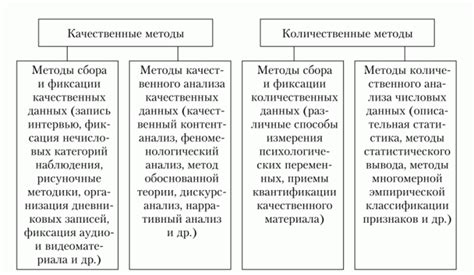 Качественные изображения и их роль