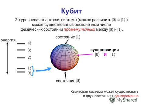 Квантовая суперпозиция и ее влияние на мышление